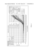 PNA PROBES, MIXTURES, METHODS AND KITS PERTAINING TO THE DETERMINATION OF     MYCOPLASMA AND RELATED MOLLICUTES diagram and image