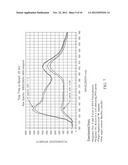 PNA PROBES, MIXTURES, METHODS AND KITS PERTAINING TO THE DETERMINATION OF     MYCOPLASMA AND RELATED MOLLICUTES diagram and image