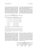 PNA PROBES, MIXTURES, METHODS AND KITS PERTAINING TO THE DETERMINATION OF     MYCOPLASMA AND RELATED MOLLICUTES diagram and image