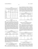 METHODS FOR ACCURATE SEQUENCE DATA AND MODIFIED BASE POSITION     DETERMINATION diagram and image