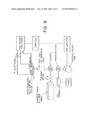 Methods and Systems for Molecular Fingerprinting diagram and image