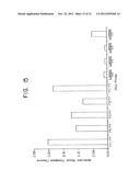 Methods and Systems for Molecular Fingerprinting diagram and image