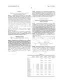 PRETREATMENT SOLUTION FOR IMMUNOHISTOCHEMICAL STAINING AND CONDENSED     SOLUTION THEREOF diagram and image