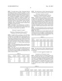 PRETREATMENT SOLUTION FOR IMMUNOHISTOCHEMICAL STAINING AND CONDENSED     SOLUTION THEREOF diagram and image