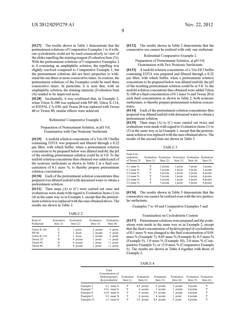 PRETREATMENT SOLUTION FOR IMMUNOHISTOCHEMICAL STAINING AND CONDENSED     SOLUTION THEREOF - diagram, schematic, and image 10