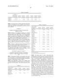 PRETREATMENT SOLUTION FOR IMMUNOHISTOCHEMICAL STAINING AND CONDENSED     SOLUTION THEREOF diagram and image