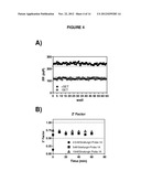 FLUORESCENT MOLECULAR PROBES FOR USE IN ASSAYS THAT MEASURE TEST COMPOUND     COMPETITIVE BINDING WITH SAM-UTILIZING PROTEINS diagram and image