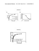 FLUORESCENT MOLECULAR PROBES FOR USE IN ASSAYS THAT MEASURE TEST COMPOUND     COMPETITIVE BINDING WITH SAM-UTILIZING PROTEINS diagram and image