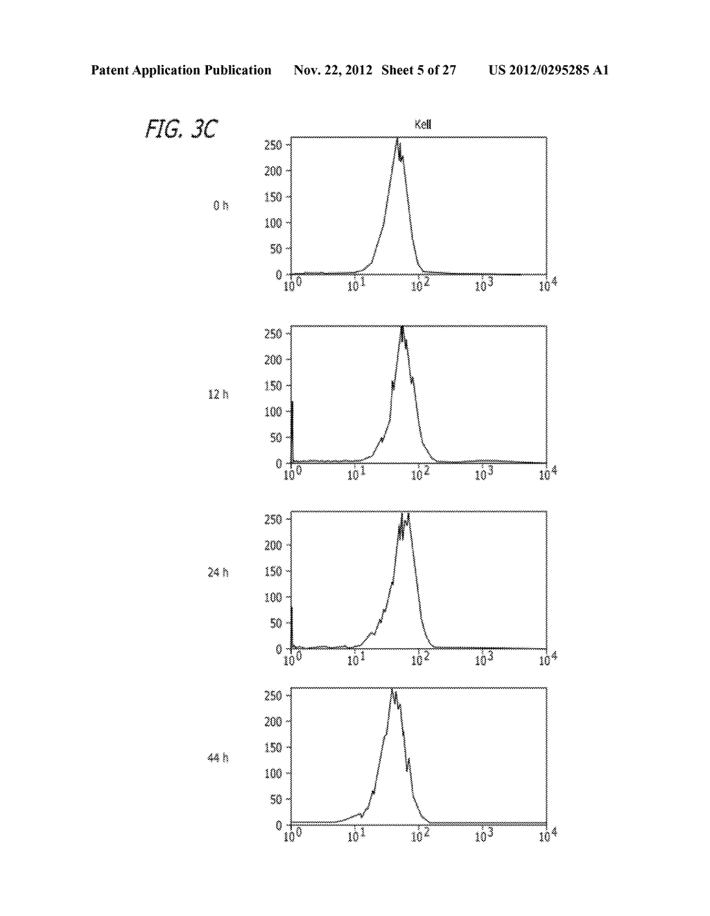 Ordered Assembly of Membrane Proteins During Differentiation of     Erythroblasts - diagram, schematic, and image 06