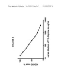 PREPARING HAPTEN-SPECIFIC ANTIBODIES AND THEIR APPLICATION FOR     IMMUNODIAGNOSTICS AND RESEARCH diagram and image