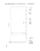 ENZYMATIC METHOD FOR PREPARING ASPARTAM diagram and image