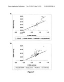 CARBOHYDATE BINDING MODULES WITH REDUCED BINDING TO LIGNIN diagram and image