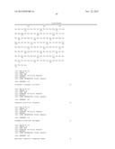 CARBOHYDATE BINDING MODULES WITH REDUCED BINDING TO LIGNIN diagram and image