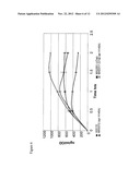 BACTERIAL HOST STRAIN COMPRISING A MUTANT SPR GENE AND HAVING REDUCED TSP     ACTIVITY diagram and image