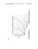 BACTERIAL HOST STRAIN COMPRISING A MUTANT SPR GENE AND HAVING REDUCED TSP     ACTIVITY diagram and image