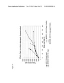 BACTERIAL HOST STRAIN COMPRISING A MUTANT SPR GENE AND HAVING REDUCED TSP     ACTIVITY diagram and image