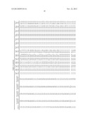 NUCLEIC ACIDS ENCODING ANTI-IL-23 ANTIBODIES diagram and image