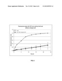 Inactivation of Proteases diagram and image