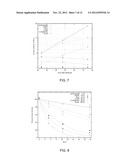 LUCIFERASES AND METHODS FOR MAKING AND USING THE SAME diagram and image