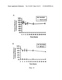 LUCIFERASES AND METHODS FOR MAKING AND USING THE SAME diagram and image