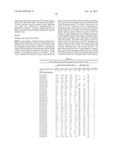 LUCIFERASES AND METHODS FOR MAKING AND USING THE SAME diagram and image