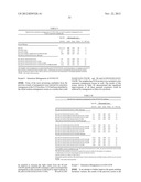 LUCIFERASES AND METHODS FOR MAKING AND USING THE SAME diagram and image