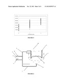 ALGAE CULTURE SYSTEM diagram and image