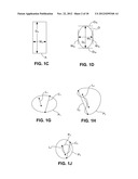 SEPARATION AND CONCENTRATION OF BIOLOGICAL CELLS AND BIOLOGICAL PARTICLES     USING A ONE-DIMENSIONAL CHANNEL diagram and image