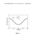 SEPARATION AND CONCENTRATION OF BIOLOGICAL CELLS AND BIOLOGICAL PARTICLES     USING A ONE-DIMENSIONAL CHANNEL diagram and image