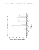 MAMMAL DEDICATED CELL LINE FROM HUMAN HEPATOCELLULAR CARCINOMA CELL diagram and image