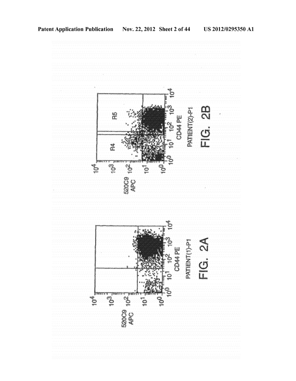 Prospective Identification and Characterization of Breast Cancer Stem     Cells - diagram, schematic, and image 03