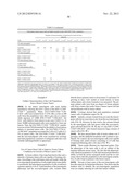 Prospective Identification and Characterization of Breast Cancer Stem     Cells diagram and image