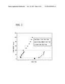 FUEL PROPERTY DETERMINATION METHOD AND FUEL PROPERTY DETERMINATION DEVICE diagram and image