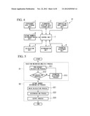 FUEL PROPERTY DETERMINATION METHOD AND FUEL PROPERTY DETERMINATION DEVICE diagram and image