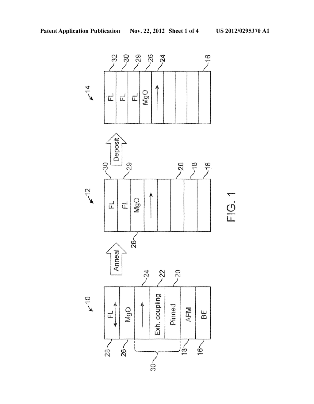 MAGNETIC RANDOM ACCESS MEMORY (MRAM) WITH ENHANCED MAGNETIC STIFFNESS AND     METHOD OF MAKING SAME - diagram, schematic, and image 02