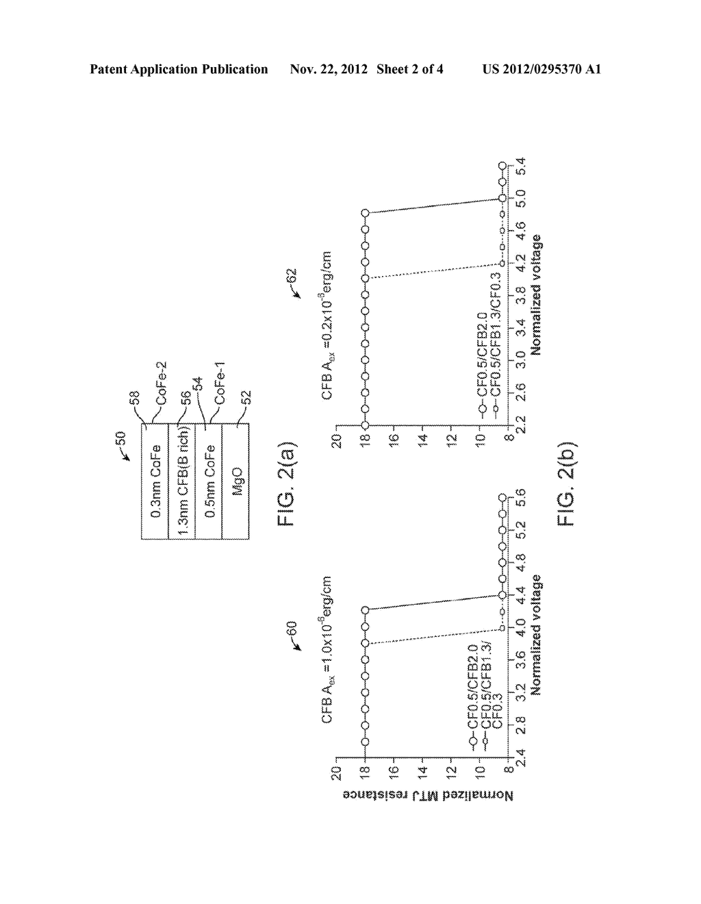 MAGNETIC RANDOM ACCESS MEMORY (MRAM) WITH ENHANCED MAGNETIC STIFFNESS AND     METHOD OF MAKING SAME - diagram, schematic, and image 03