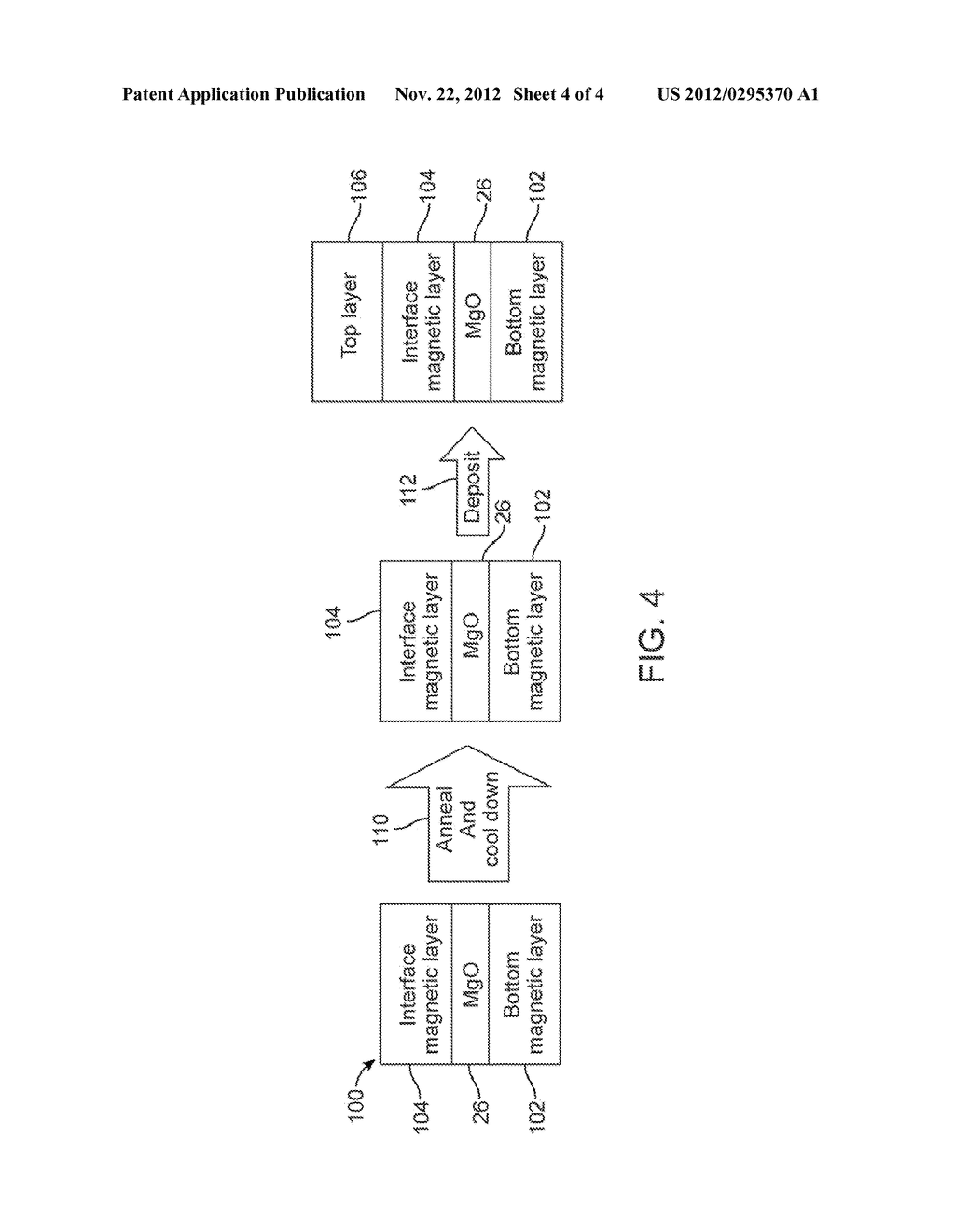 MAGNETIC RANDOM ACCESS MEMORY (MRAM) WITH ENHANCED MAGNETIC STIFFNESS AND     METHOD OF MAKING SAME - diagram, schematic, and image 05