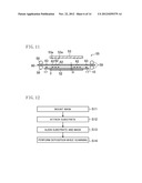 DEPOSITION MASK, DEPOSITION APPARATUS, AND DEPOSITION METHOD diagram and image