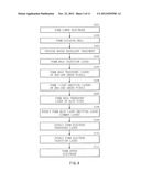 METHOD OF MANUFACTURING ORGANIC EL DISPLAY UNIT diagram and image