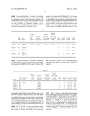 METHOD OF MANUFACTURING ORGANIC EL DISPLAY UNIT diagram and image