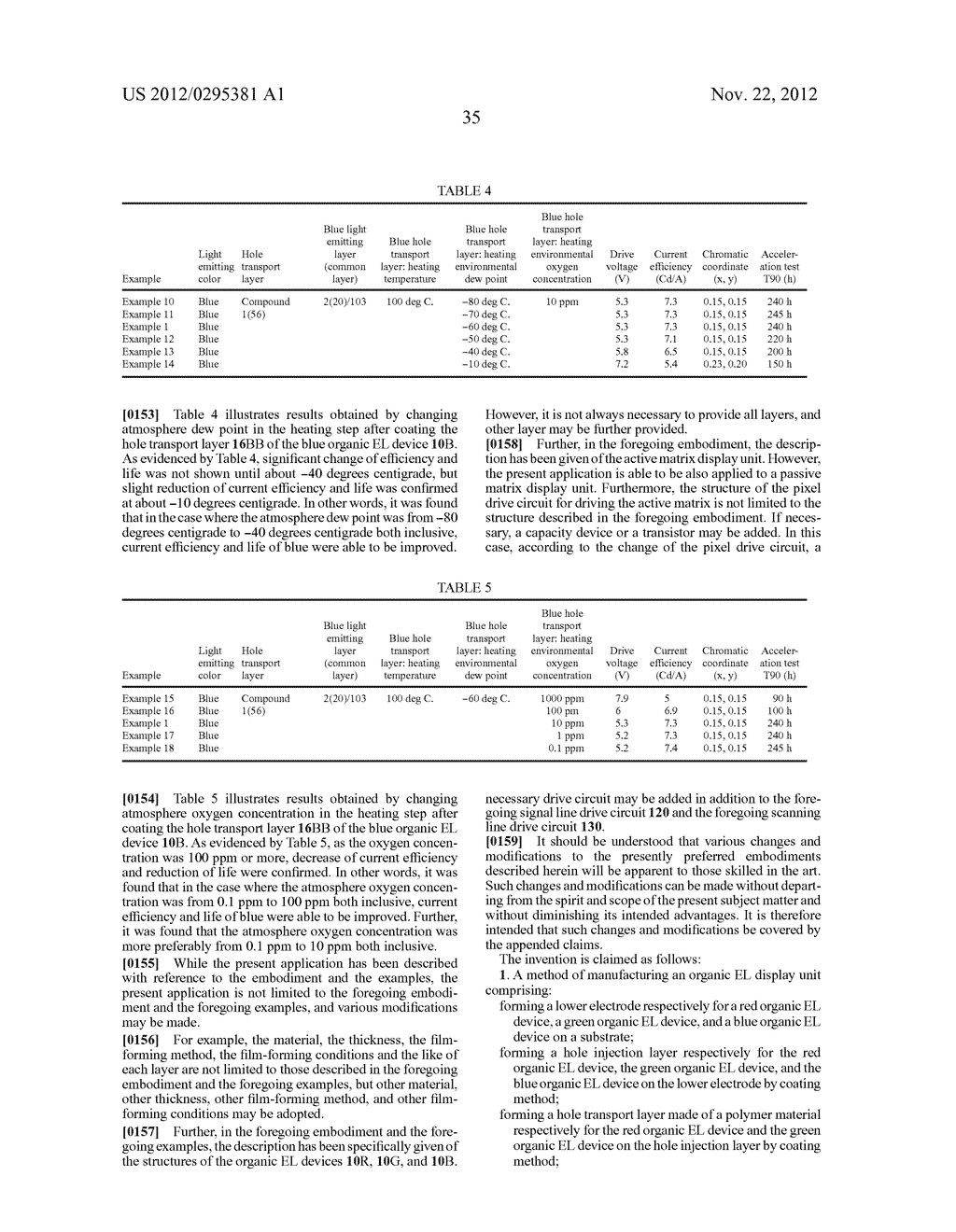 METHOD OF MANUFACTURING ORGANIC EL DISPLAY UNIT - diagram, schematic, and image 47