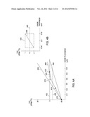 Temperature Stable MEMS Resonator diagram and image