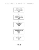 Temperature Stable MEMS Resonator diagram and image