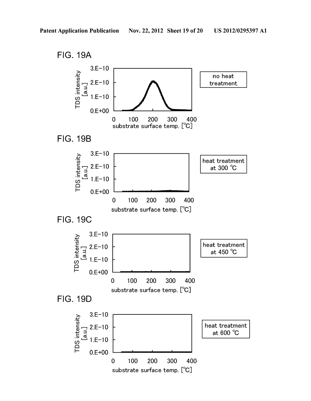 METHOD FOR MANUFACTURING SEMICONDUCTOR DEVICE - diagram, schematic, and image 20