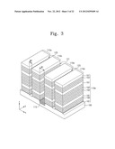 METHODS OF FABRICATING  THREE-DIMENSIONAL SEMICONDUCTOR MEMORY DEVICES diagram and image