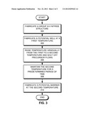 METHOD FOR FABRICATING InGaN-BASED MULTI-QUANTUM WELL LAYERS diagram and image