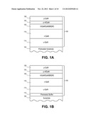 METHODS FOR PRETREATMENT OF GROUP III-NITRIDE DEPOSITIONS diagram and image