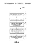 METHODS FOR PRETREATMENT OF GROUP III-NITRIDE DEPOSITIONS diagram and image