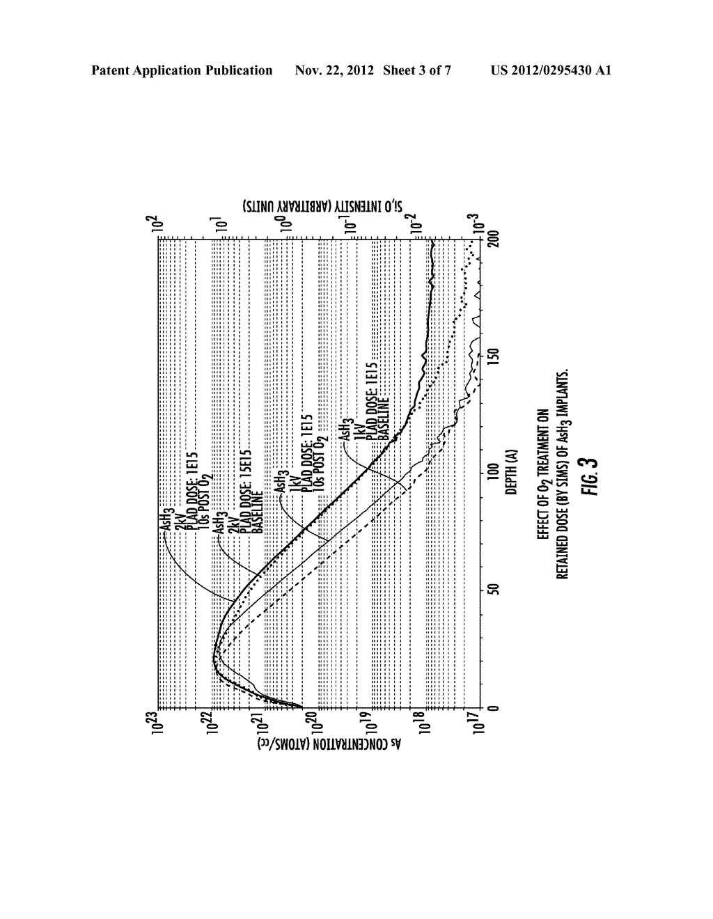 METHOD FOR PROCESSING A SUBSTRATE HAVING A NON-PLANAR SUBSTRATE SURFACE - diagram, schematic, and image 04