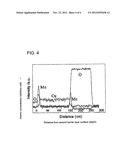 COPPER INTERCONNECTION, METHOD FOR FORMING COPPER INTERCONNECTION     STRUCTURE, AND SEMICONDUCTOR DEVICE diagram and image